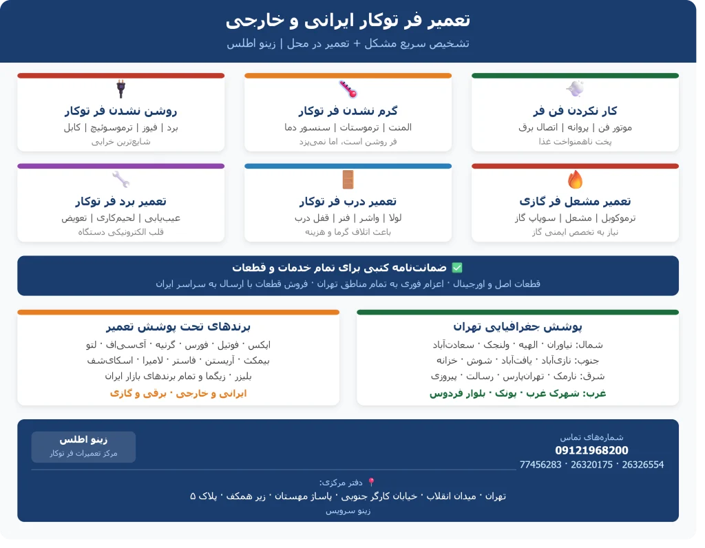 تعمیر و نصب فر توکار ایرانی و ایتالیایی